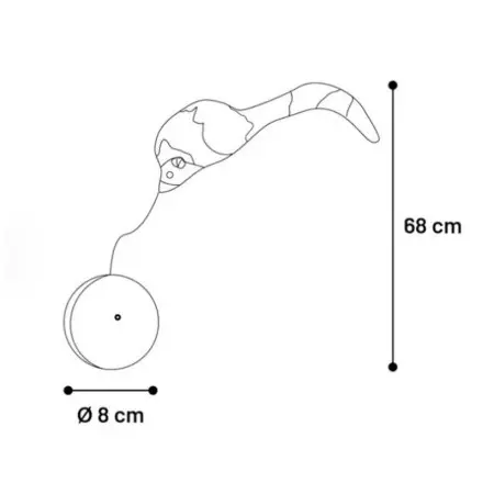 Klicka för större bild