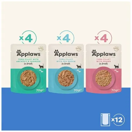 Klicka för större bild