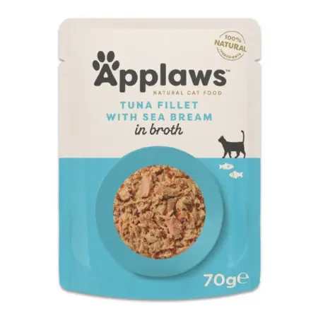 Klicka för större bild