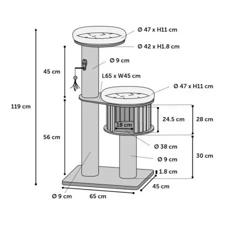 Klicka för större bild