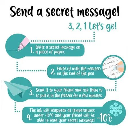 Klicka för större bild