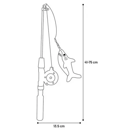 Klicka för större bild