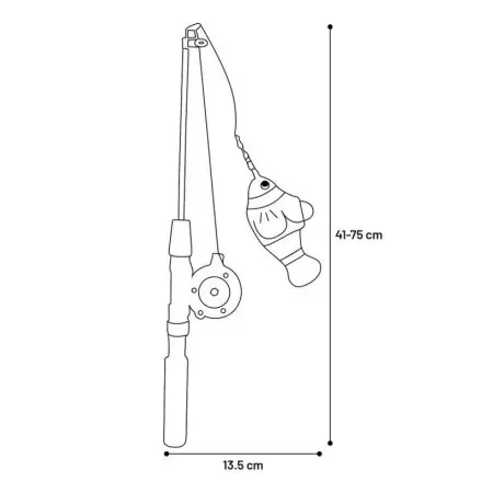 Klicka för större bild