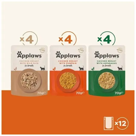 Klicka för större bild