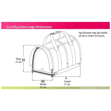 Klicka för större bild